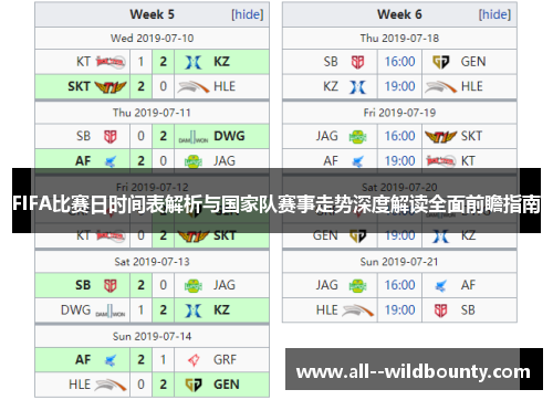 FIFA比赛日时间表解析与国家队赛事走势深度解读全面前瞻指南