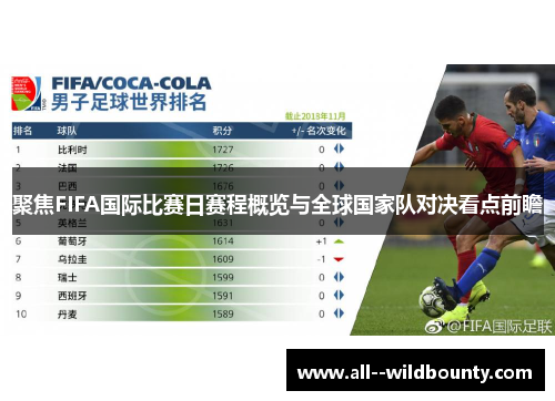 聚焦FIFA国际比赛日赛程概览与全球国家队对决看点前瞻 聚焦FIFA国际比赛日赛程概览与全球国家队对决看点前瞻