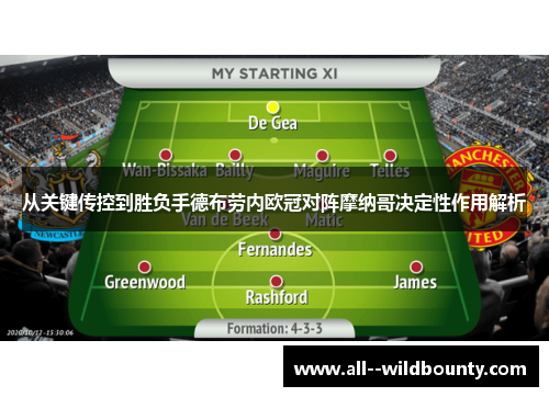 从关键传控到胜负手德布劳内欧冠对阵摩纳哥决定性作用解析 从关键传控到胜负手德布劳内欧冠对阵摩纳哥决定性作用解析