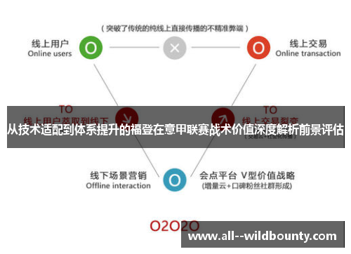 从技术适配到体系提升的福登在意甲联赛战术价值深度解析前景评估